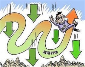 配资平台的杠杆策略：如何最大化收益？