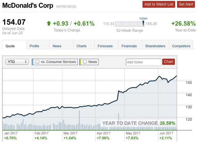 0基础也能轻松上手！在线配资平台操作指南助你快速入门