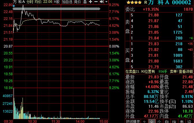 配资炒股配资网站：重复强调背后是用户的信任危机？