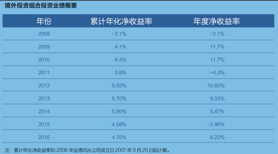 快速提现怎么选？从0到1快速入门指南，全网最全分析轻松搞定炒股配资