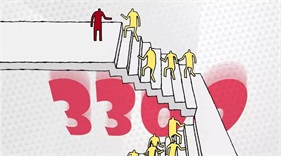 散户理财怎么选？如何快速上手指南，全网最全分析不踩雷不被坑