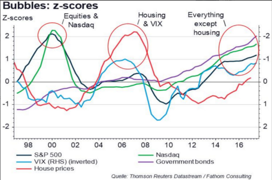 安全炒股配资门户的风险提示，你都看懂了吗？